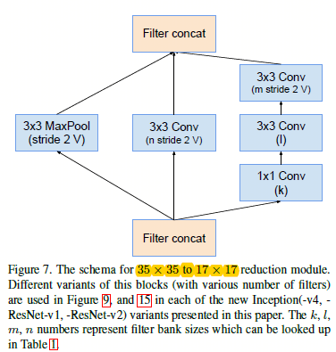 reduce_A